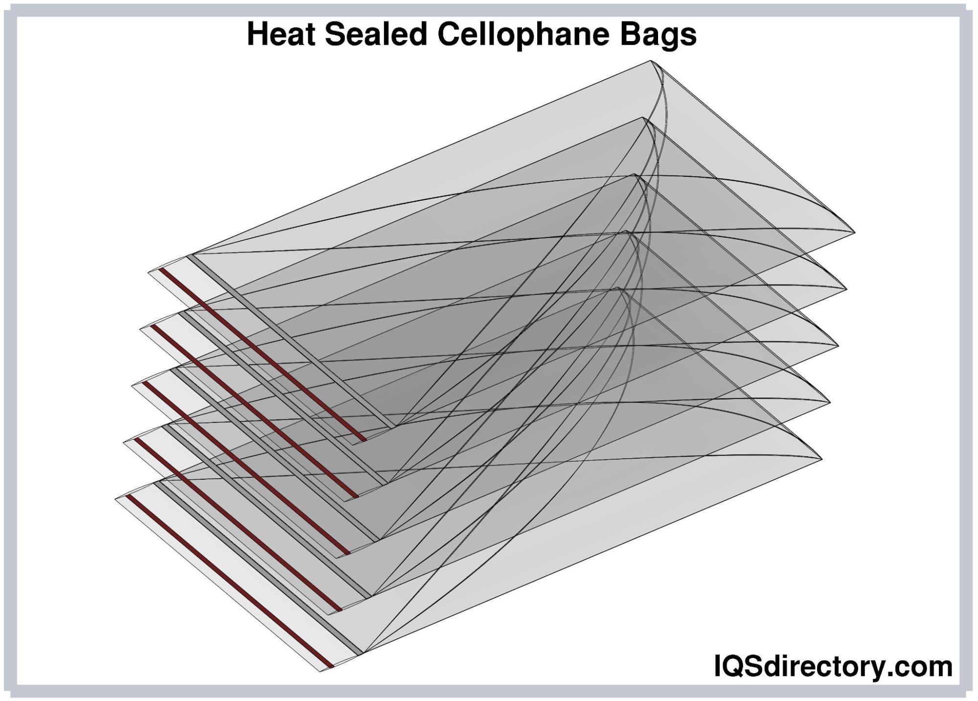 Heat-Seal Evidence Bags